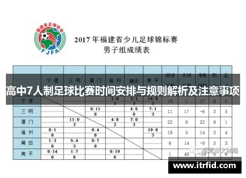 高中7人制足球比赛时间安排与规则解析及注意事项